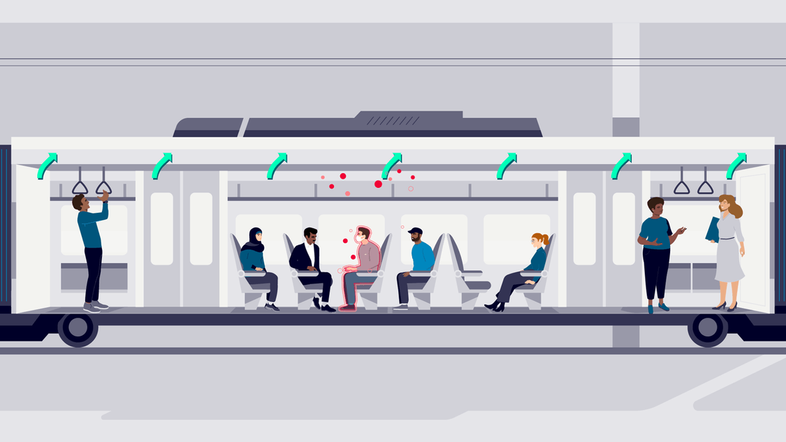 Eine kurze animierte Infografik zeigt, wie durch die Klimaanlage im Zug Aerosole aus dem Zuginnenraum entfernt werden.