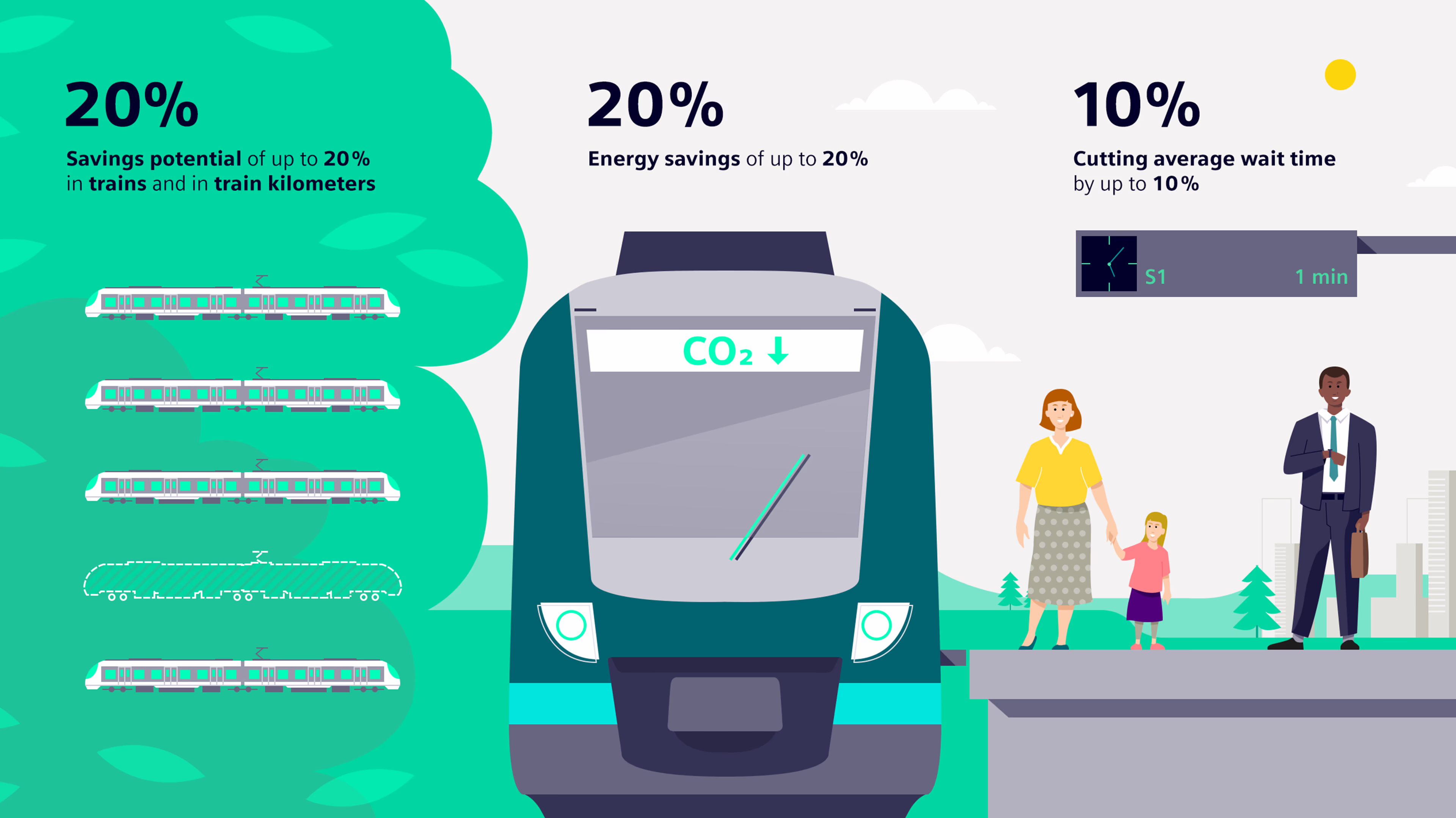 benefits-controlguide-airo-mt-demand-responsive-transport-mass-transit