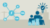 New business models New business models