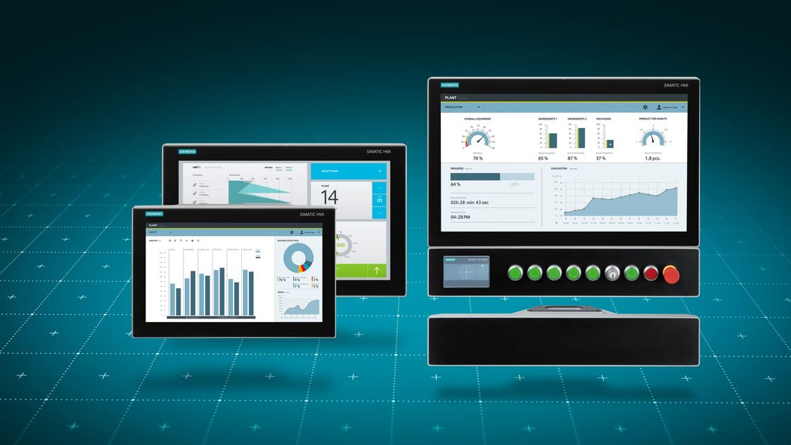 SIMATIC HMI PRO devices