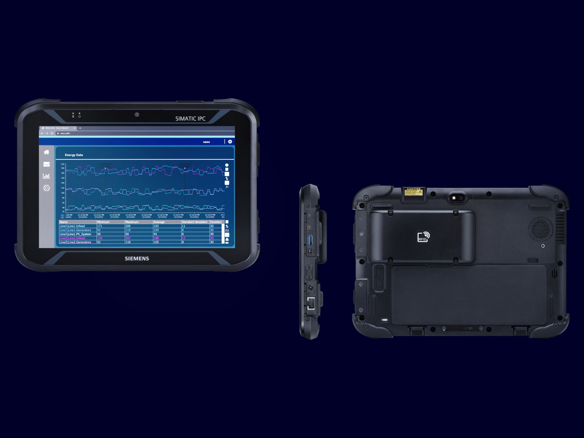 SIMATIC Industrial Tablet PC Siemens Global