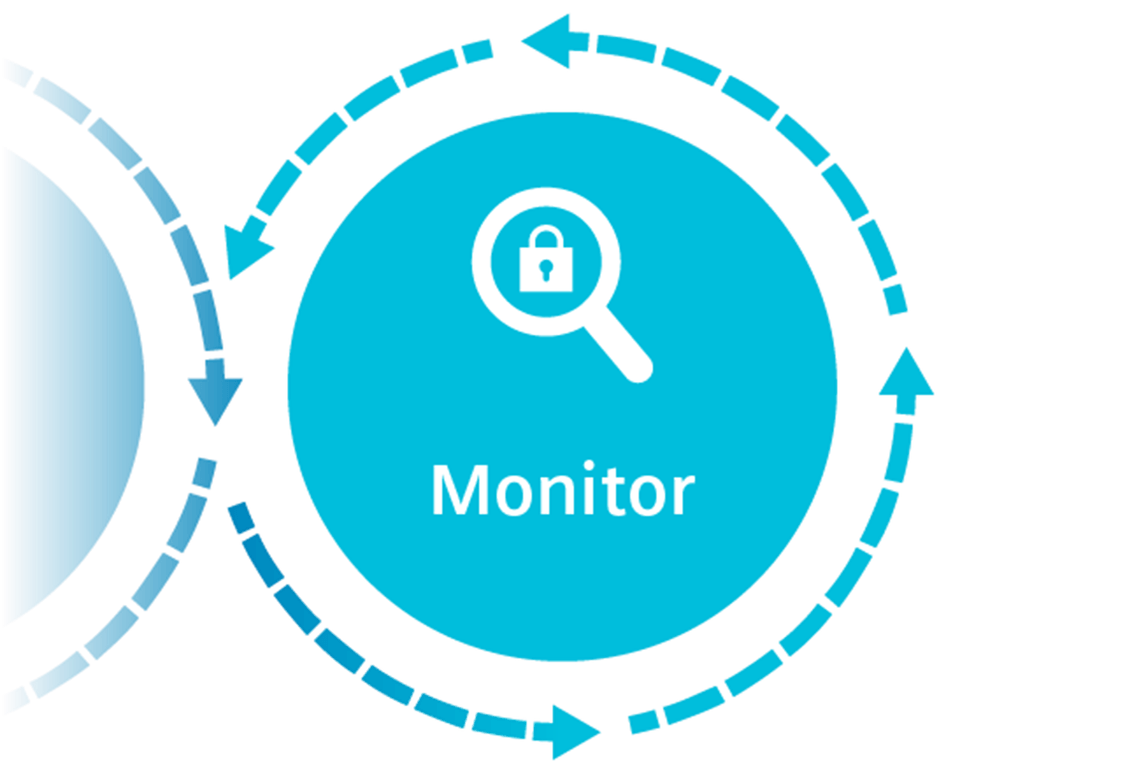 Continuous data monitoring for rail cyber security