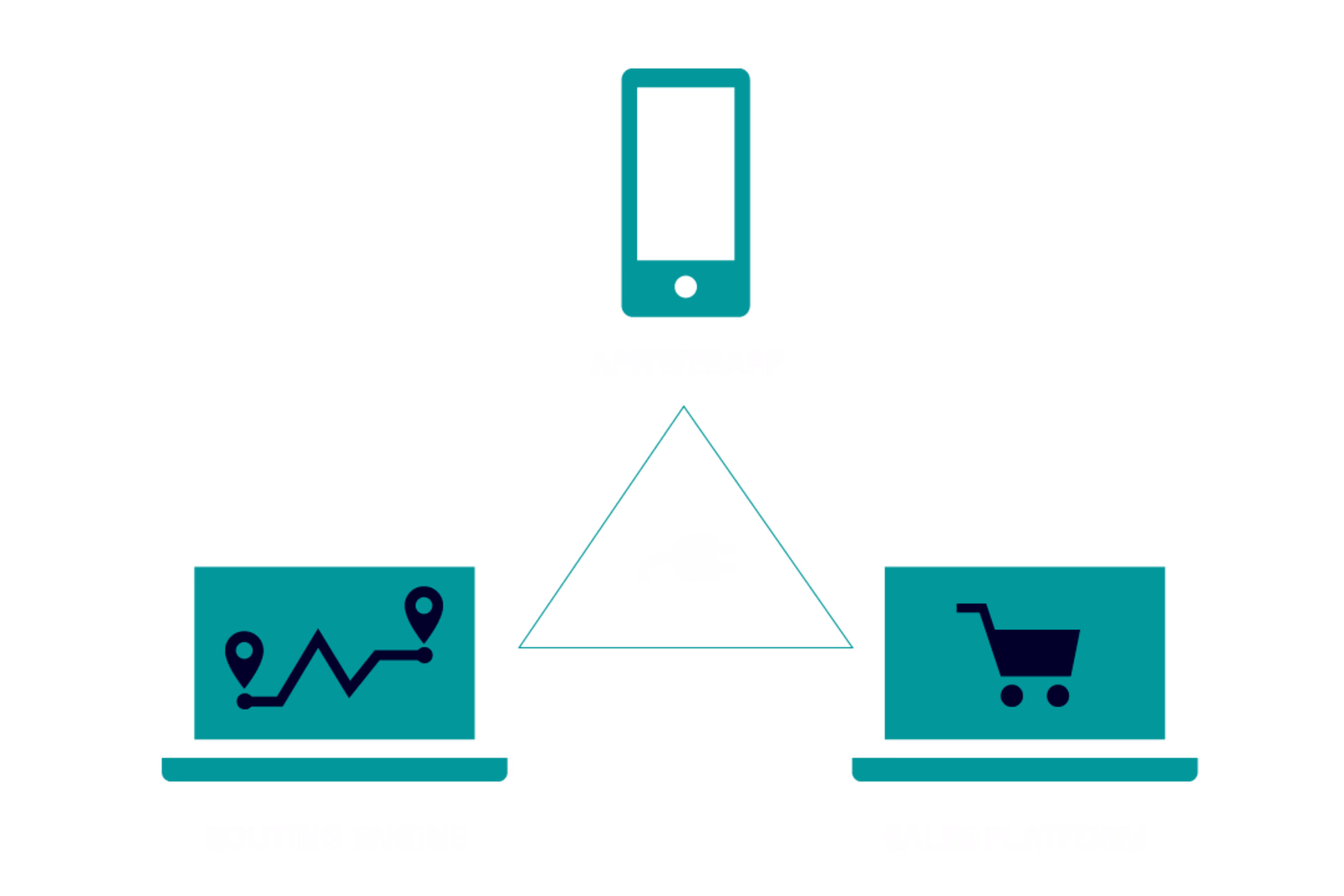 maas components maas components