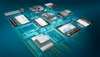 Industrial Thin Clients SIMATIC ITC PRO