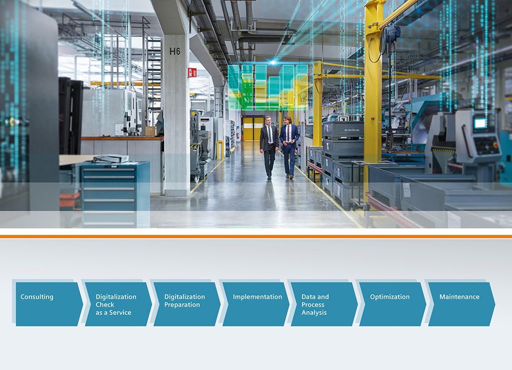 Neue Siemens-Services digitalisieren Werkzeug-maschinen und optimieren die Produktion