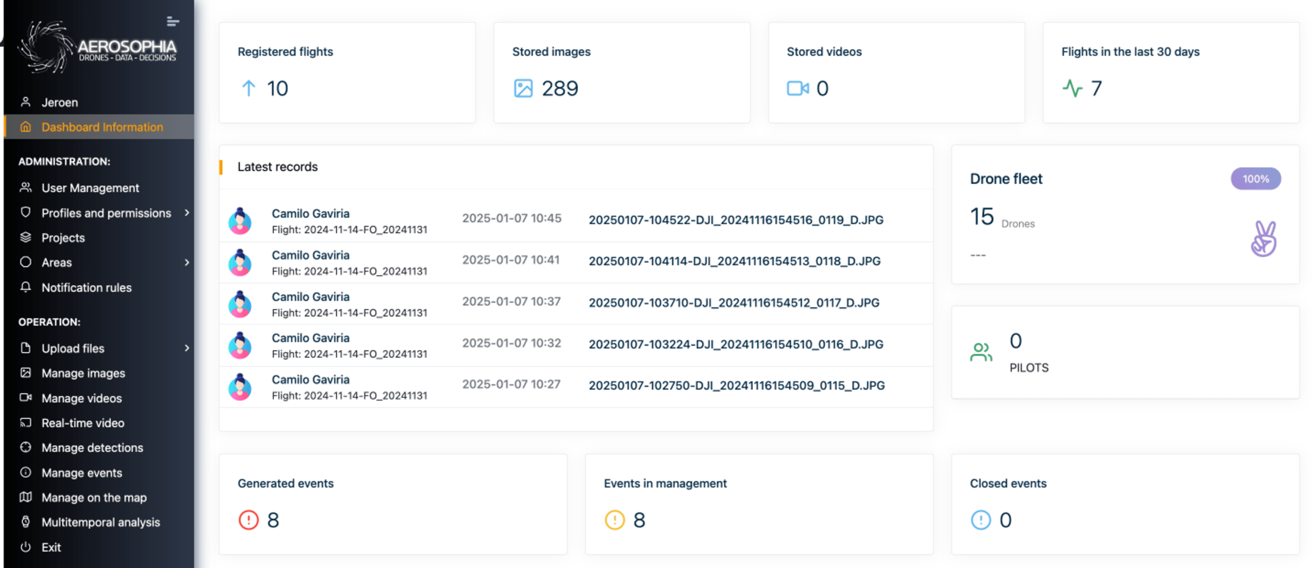 Dashboard informativo personalizzabile