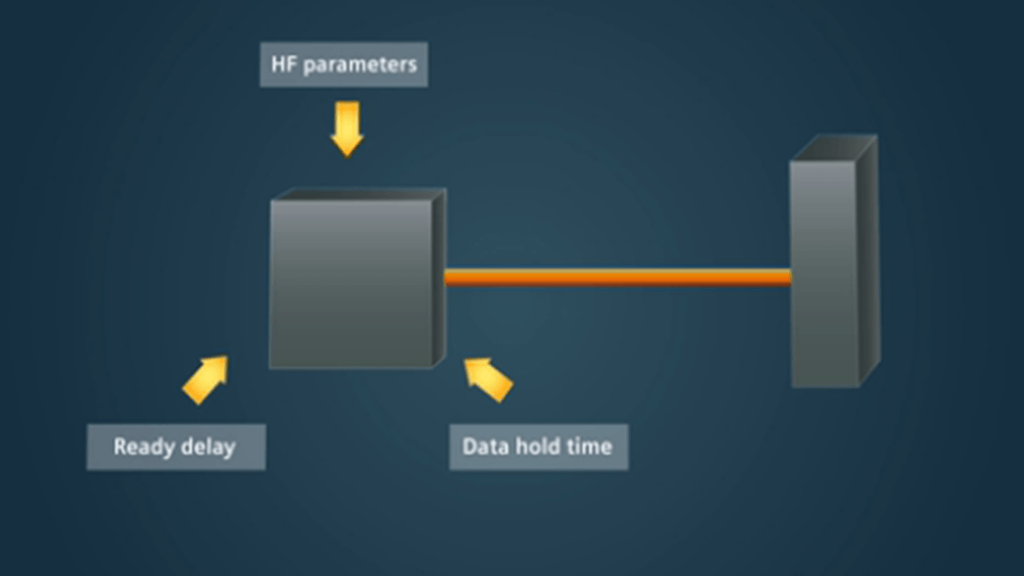 IO-Link benefit Automatic Parametrisation
