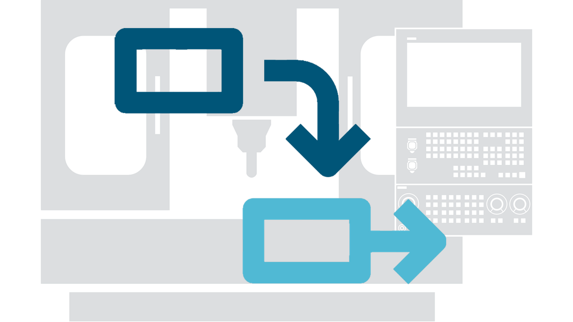 sinumerik cnc machine tool support USA - retrofit & modernization