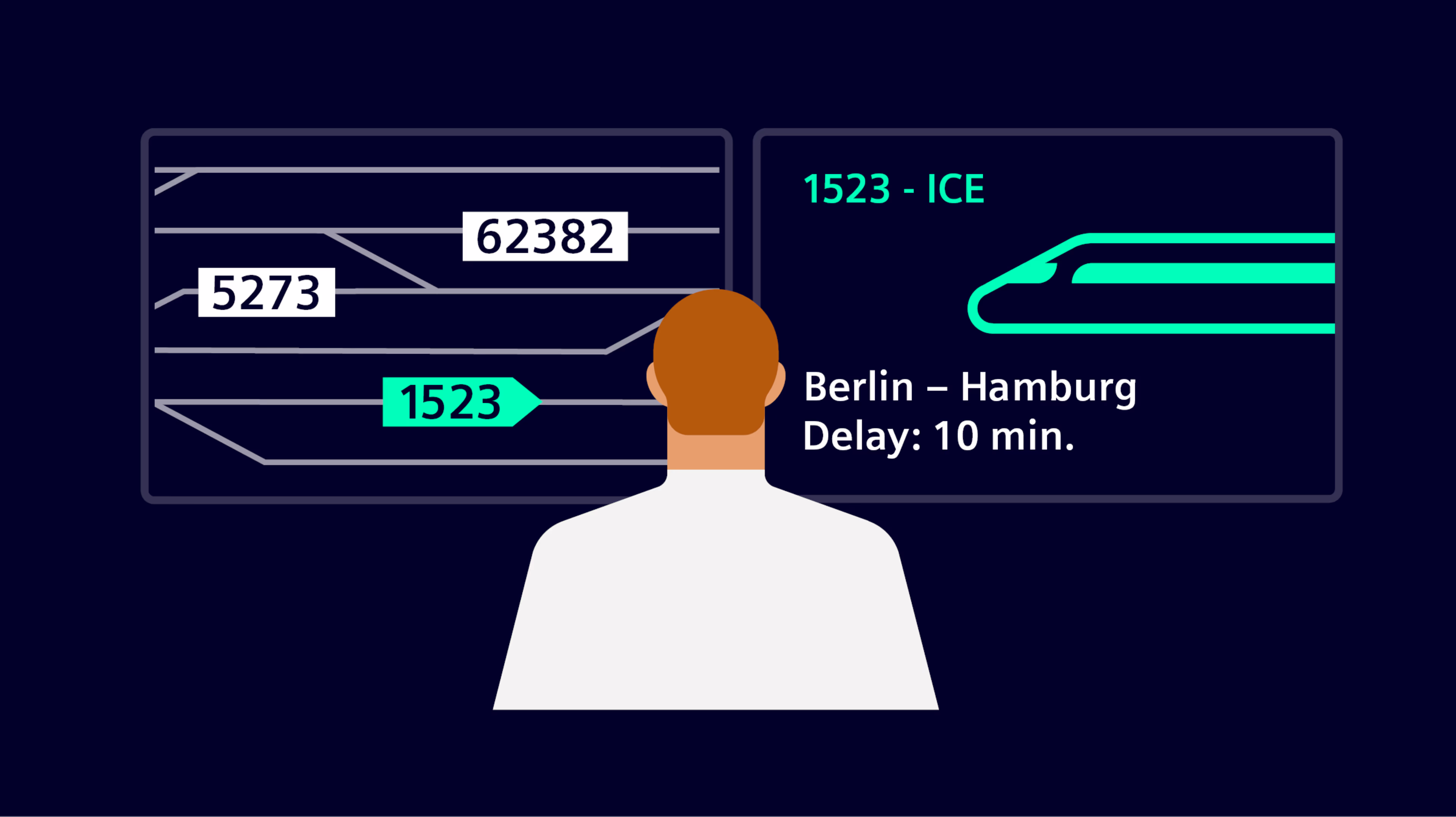 Automatic train tracking Automatic train tracking