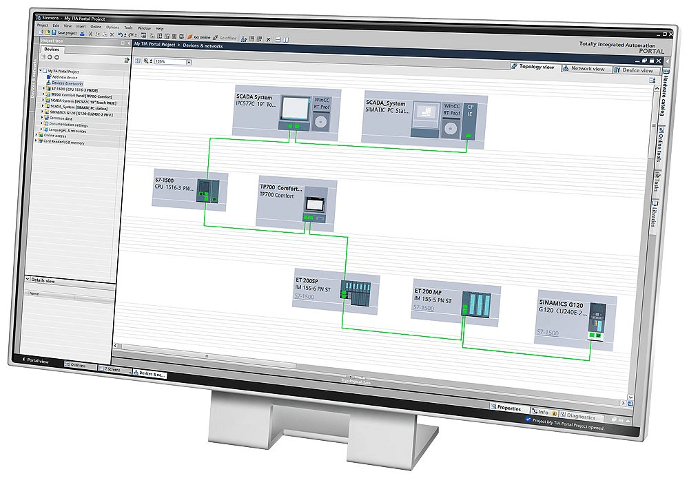 SIMATIC STEP 7 topology view
