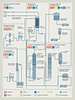 Air Separation process diagram - Siemens USA