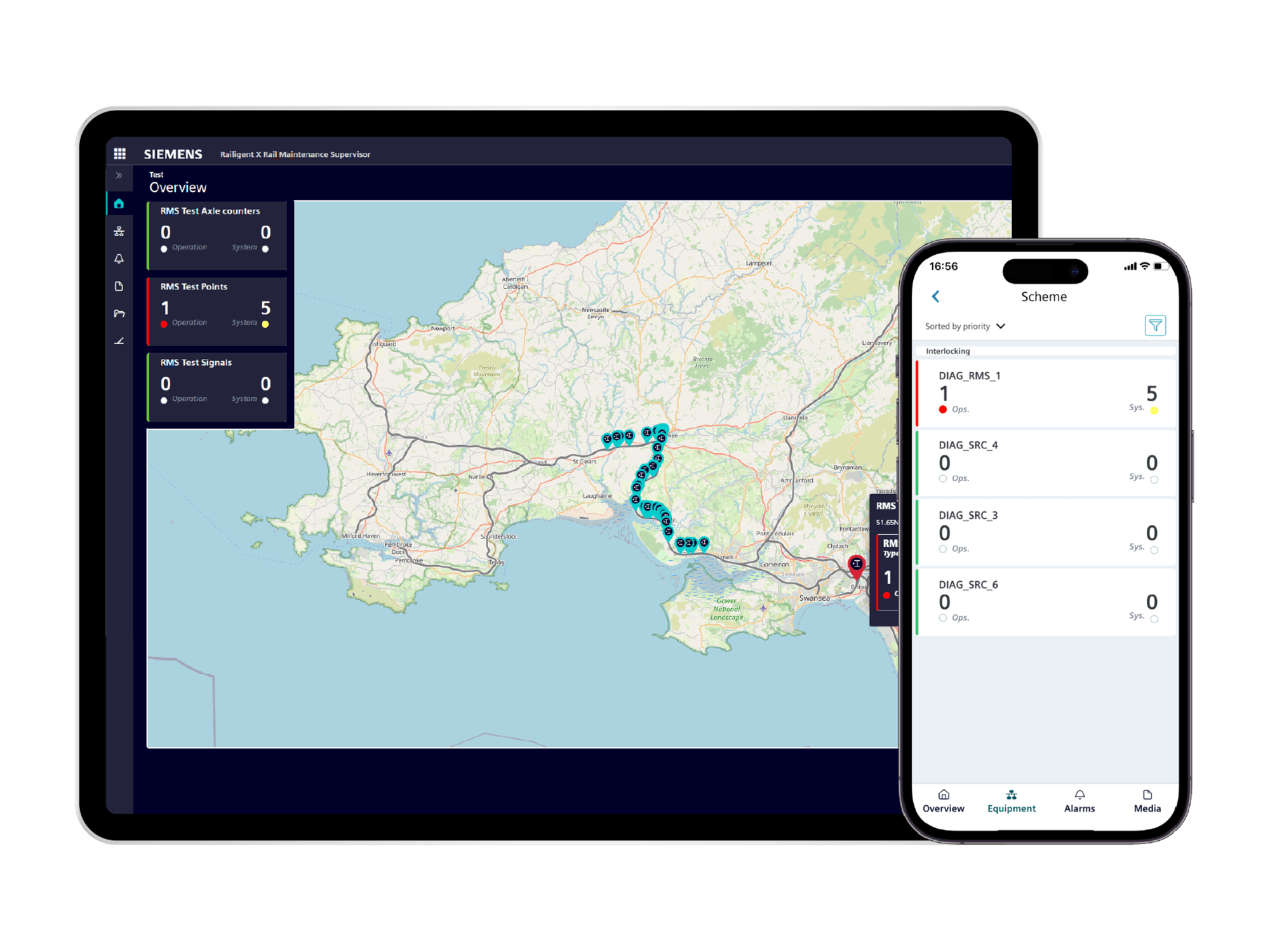 RailXplore Foresight - Siemens Mobility Global