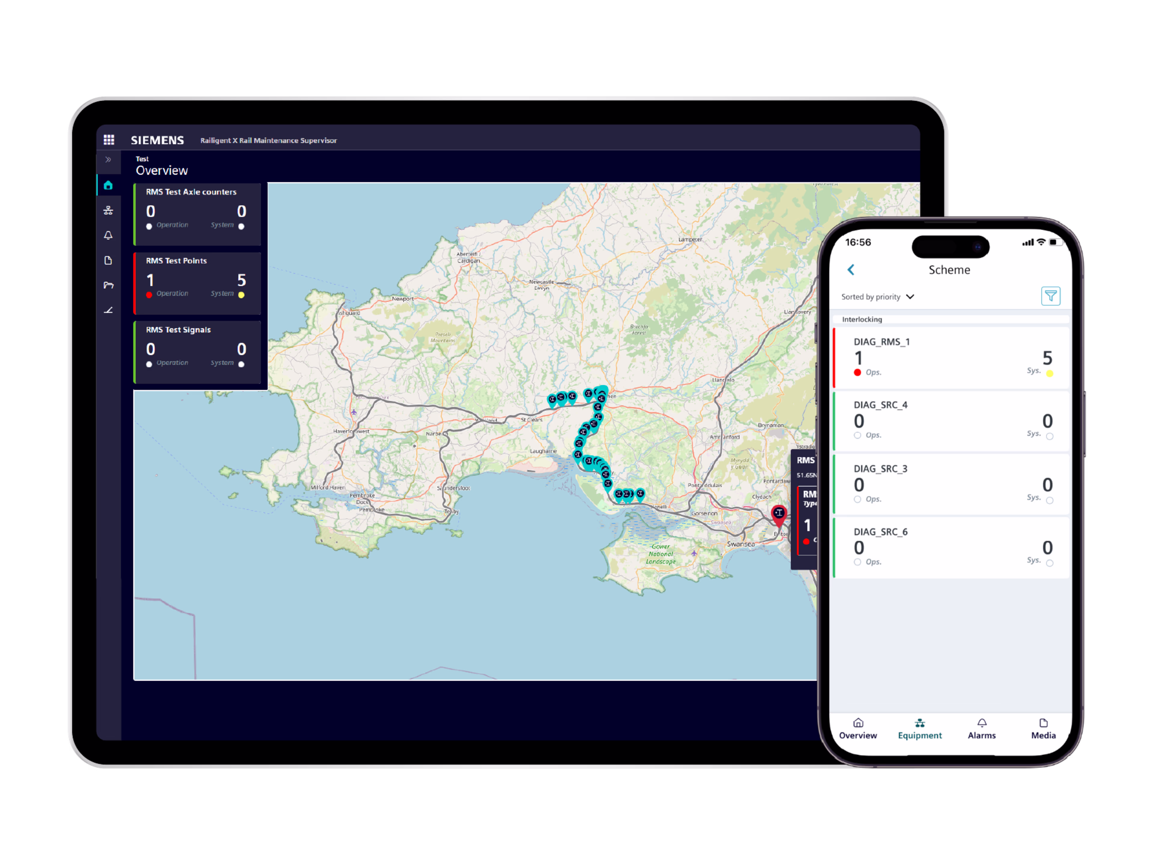 RailXplore Foresight RailXplore Foresight