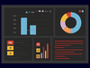Data dashboard with charts and graphs Data dashboard with charts and graphs