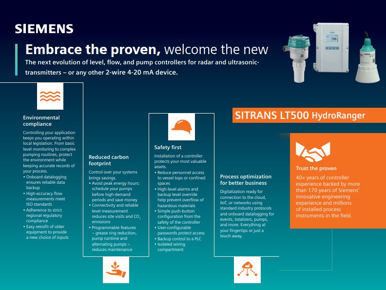 USA | SITRANS LT500 Level Controller Infographic
