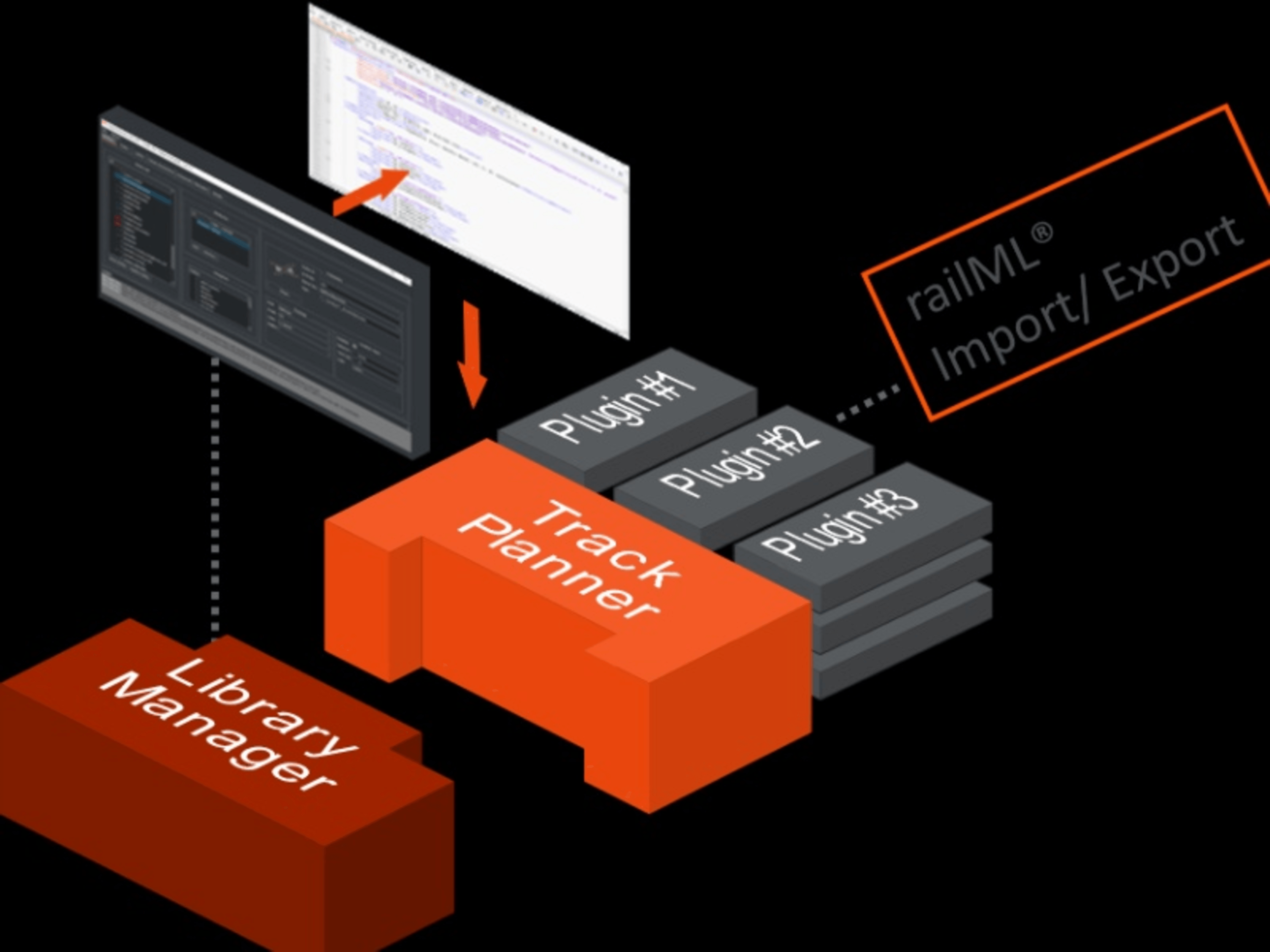 Horizon Suite SW stack, with plug-in architecture