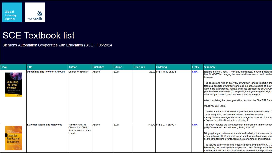 SCE list of reference books for education and training in the area of automation and drive technology