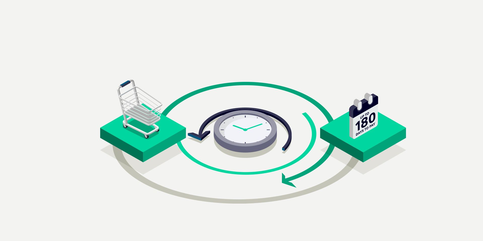 Extended Payment Terms (EPT) für mehr Liquidität - Siemens DE