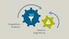 Probalistic analytics and material engineering