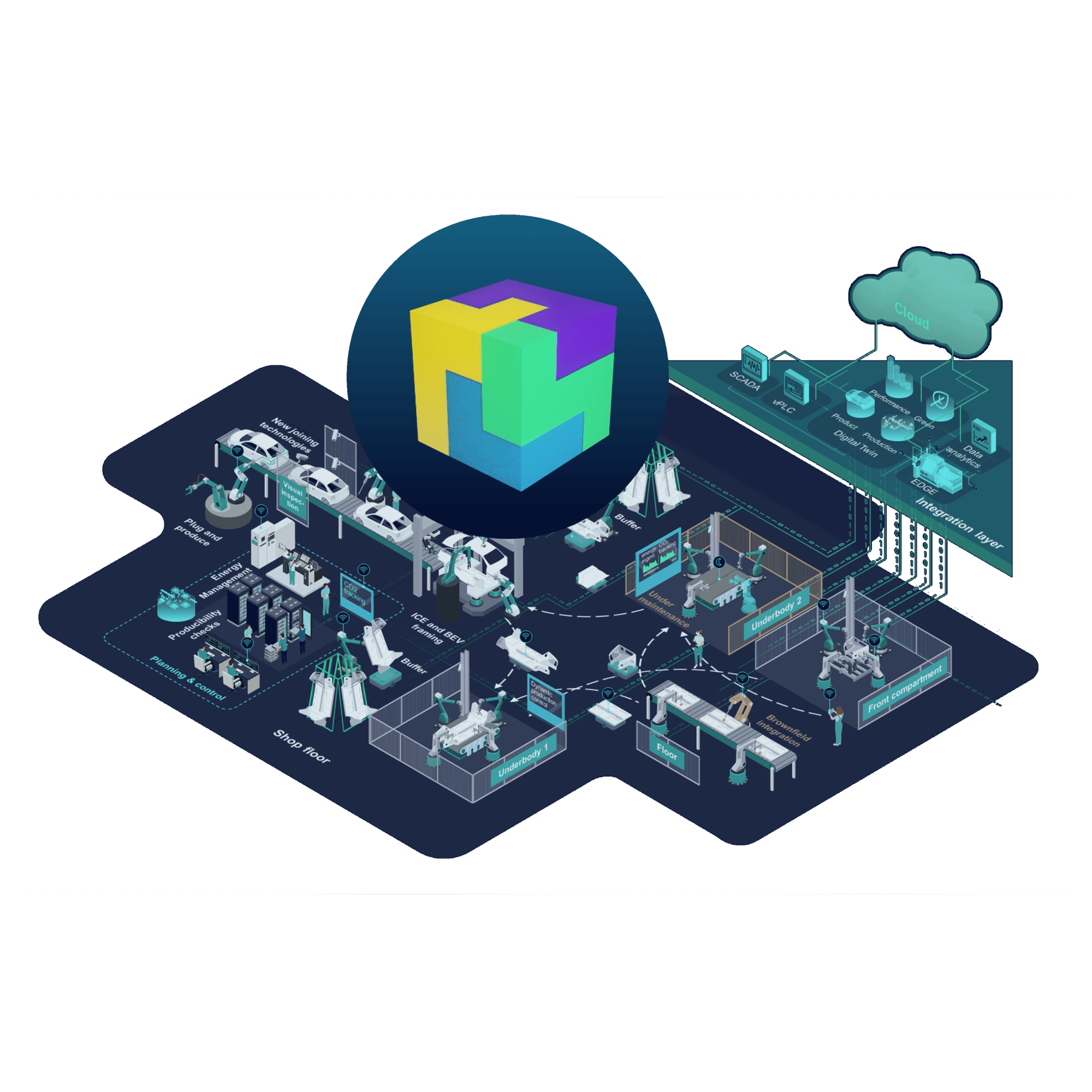 Workstation Siemens Xcelerator Global