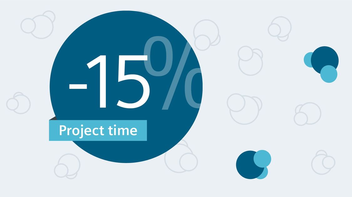 Increasing efficiency – 15% shorter project time