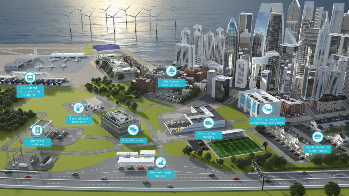 Image of city with transportation electrification icons and stations