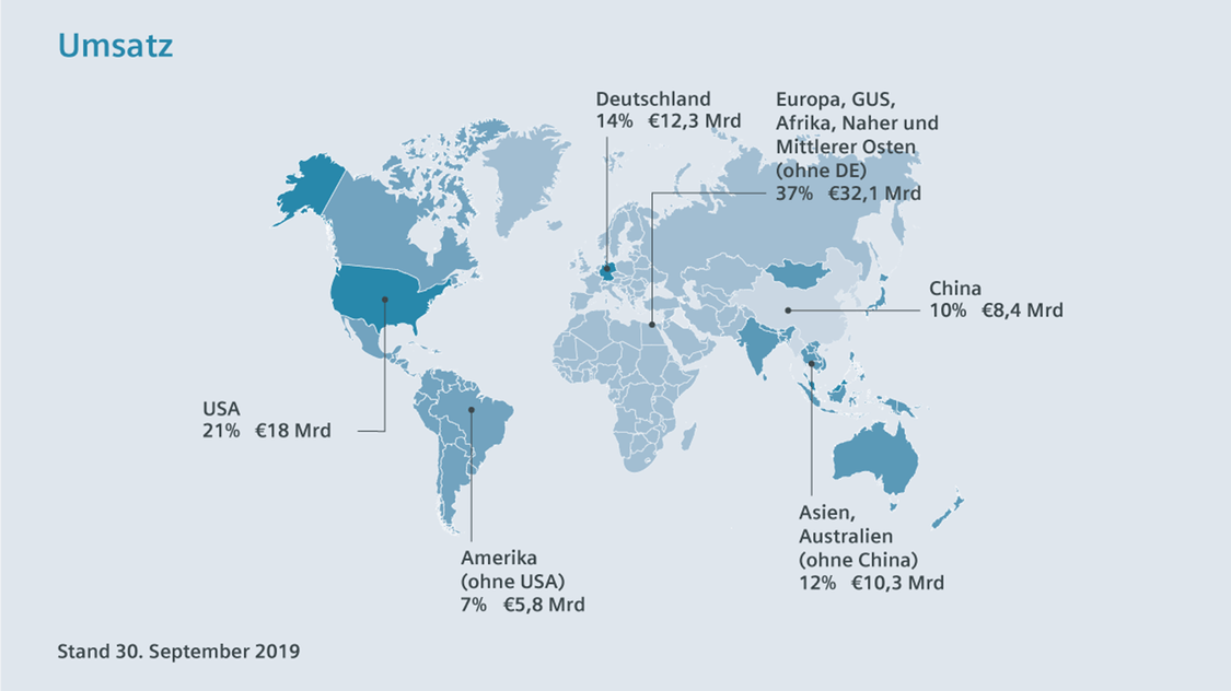 siemens karte Siemens auf einen Blick | Investor Relations | Global