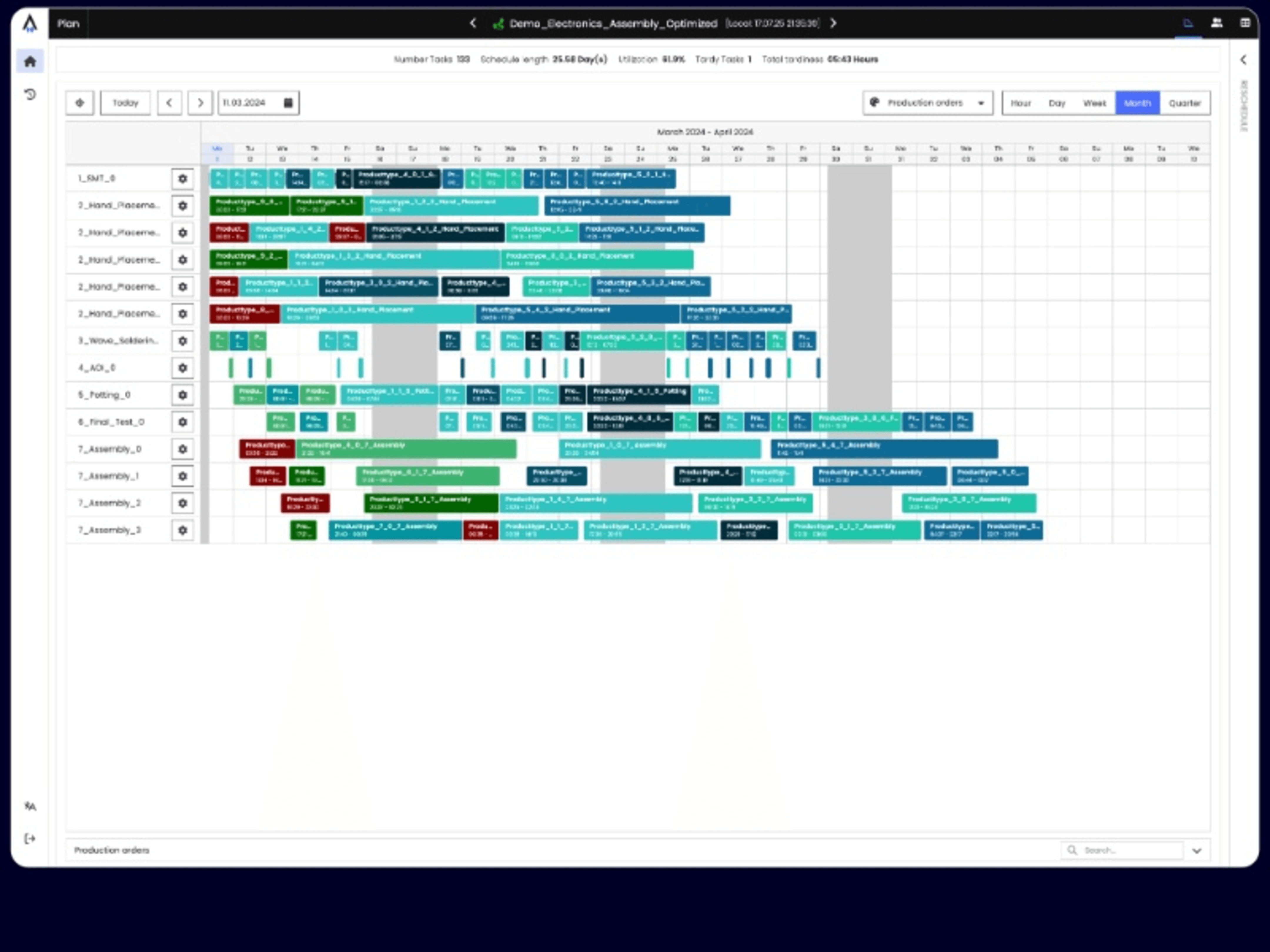 PAILOT Kontrol Paneli