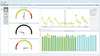 SENTRON powermanager