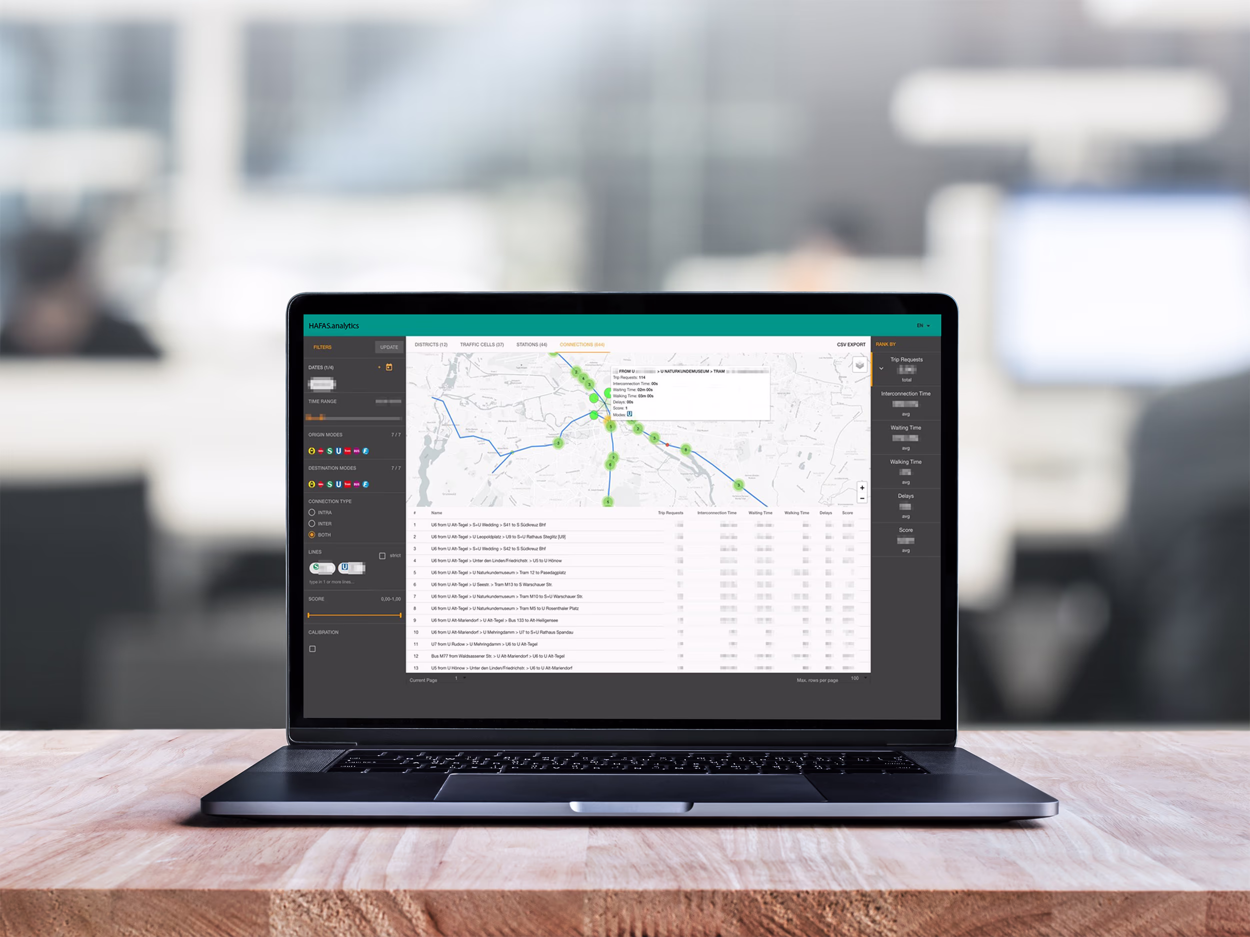 HAFAS.analytics dashboard HAFAS.analytics dashboard