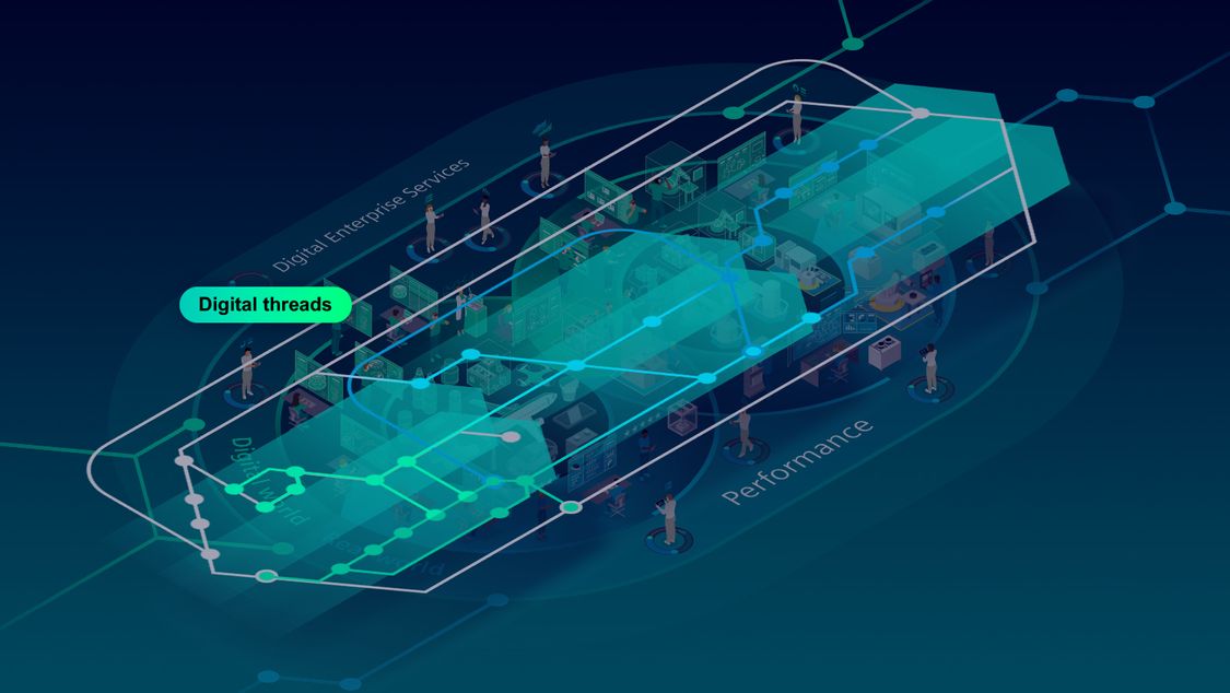 Med hjälp av Siemens skapar Digital Metal en digital tråd genom hela processlinjen. 