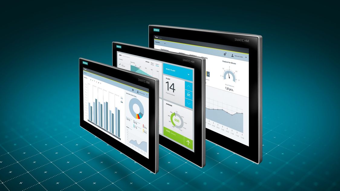 SIMATIC HMI PRO devices