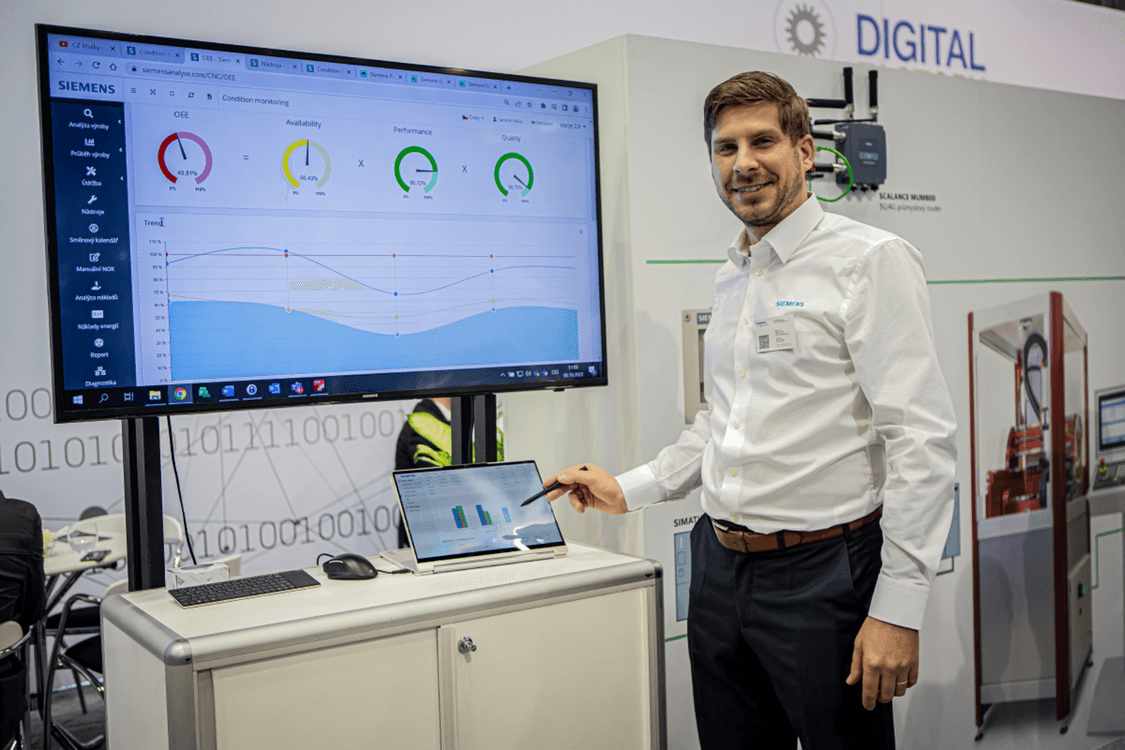 Siemens na MSV 2022