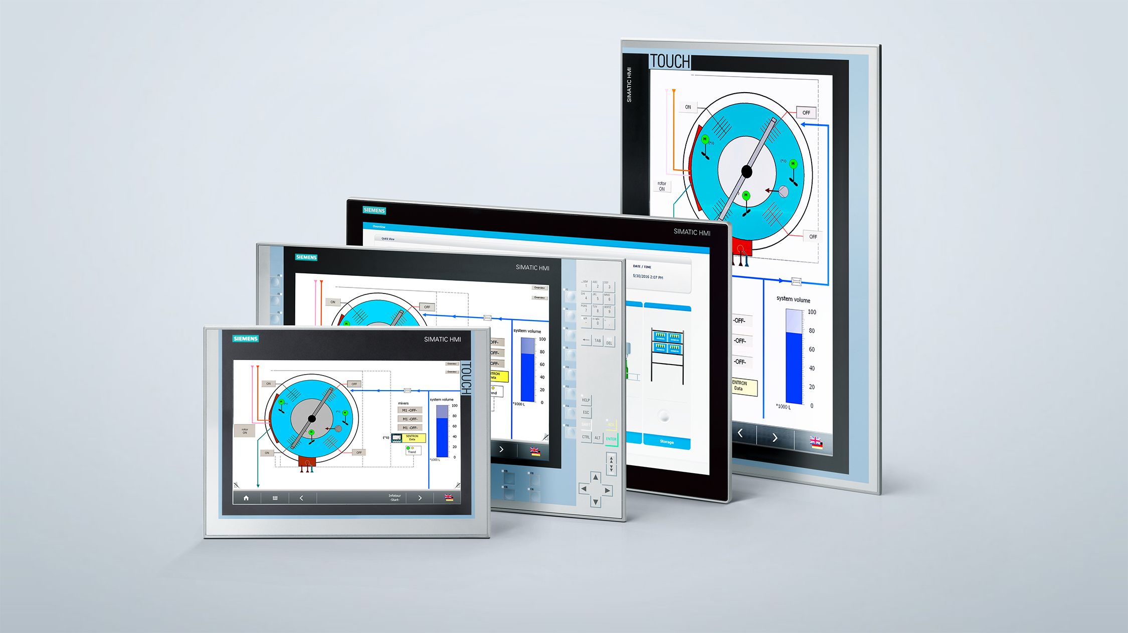 Simatic Panel Ipc Simatic Pc Based Global