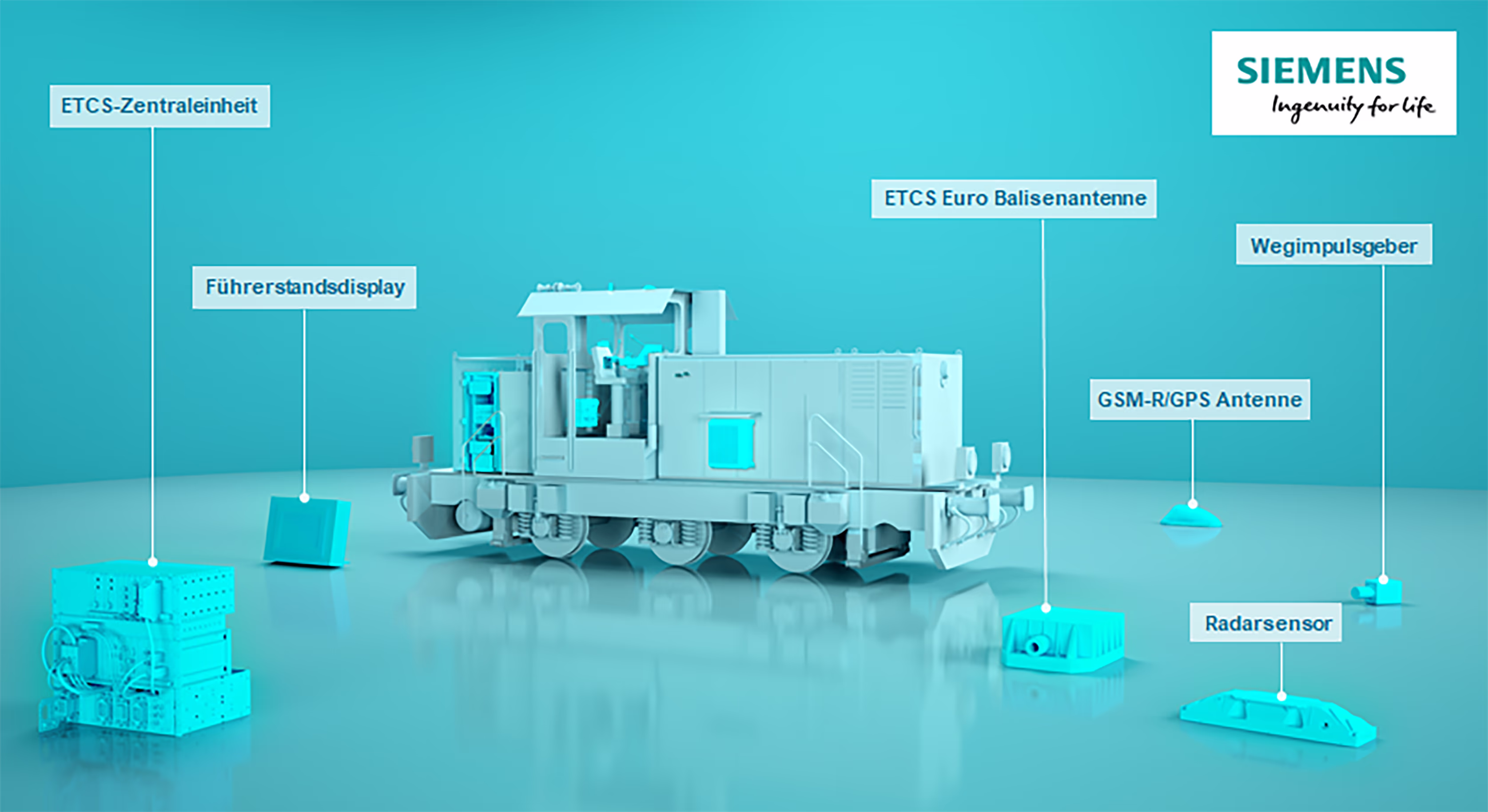 Diese Komponenten machen eine Lok ETCS-fähig.