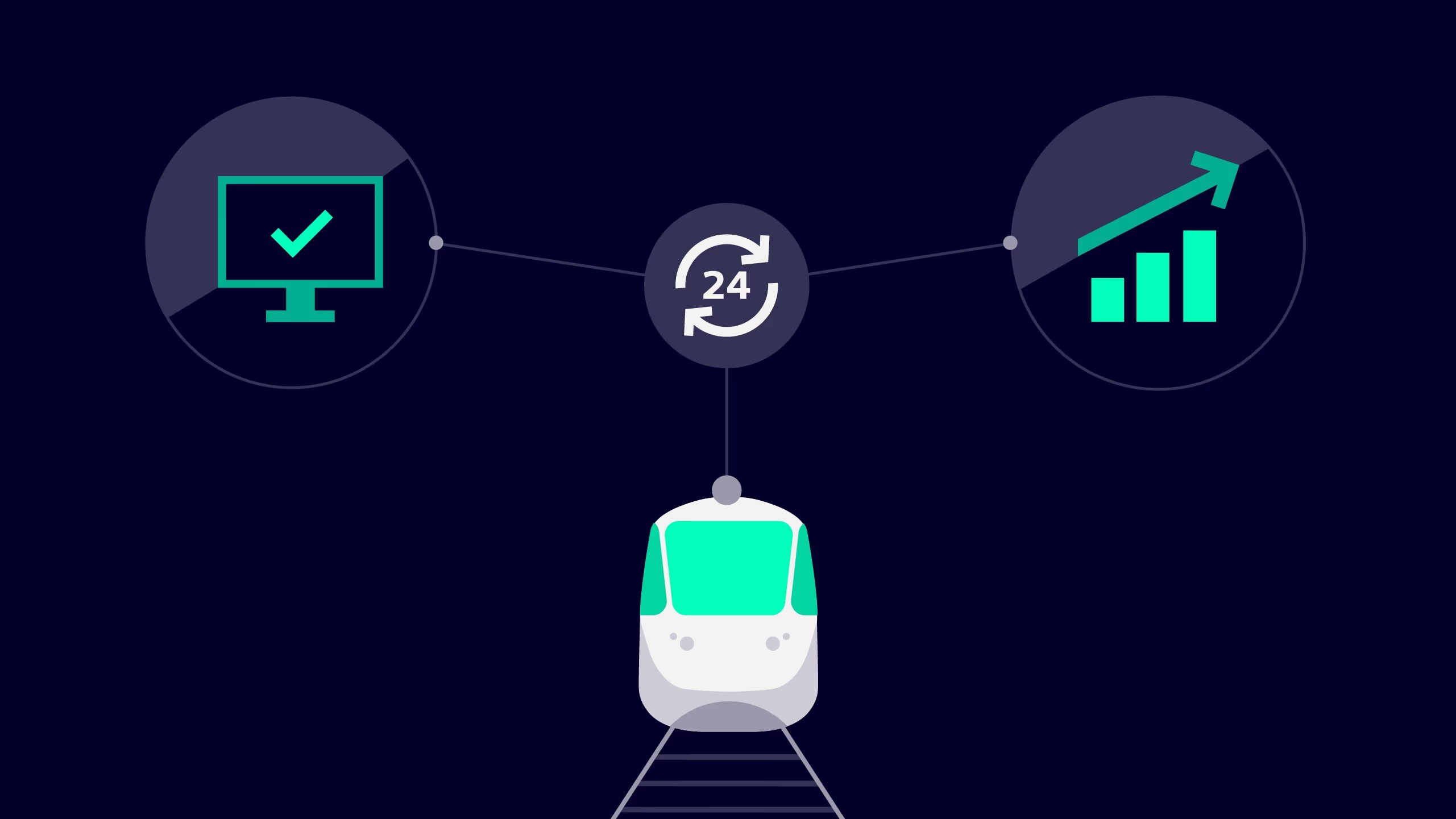 Products for efficient operations from Siemens Mobility Products for efficient operations from Siemens Mobility