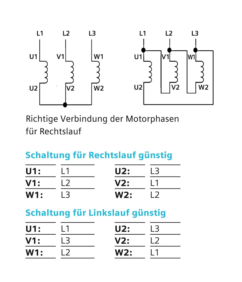 SternDreieckKombinationen SIRIUS Control Schalten und Schützen Siemens Deutschland
