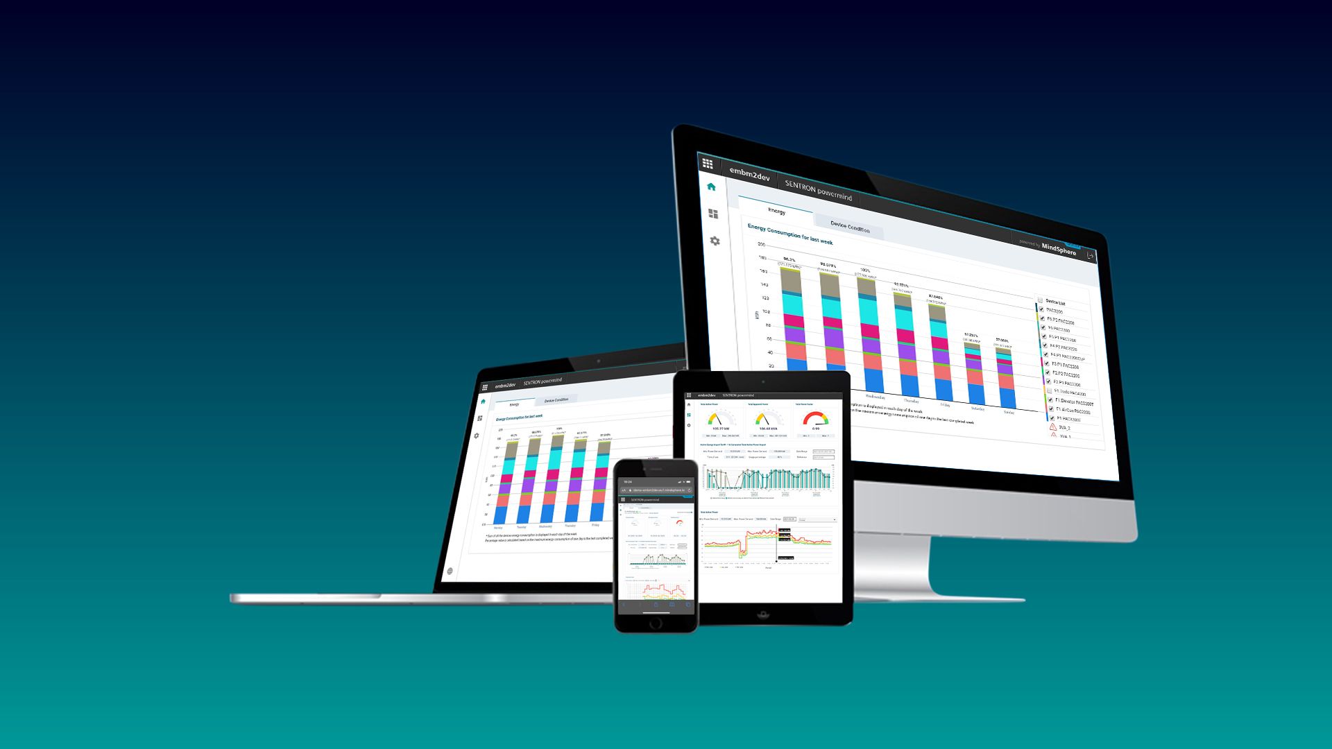 SENTRON powermind - Siemens Xcelerator Global