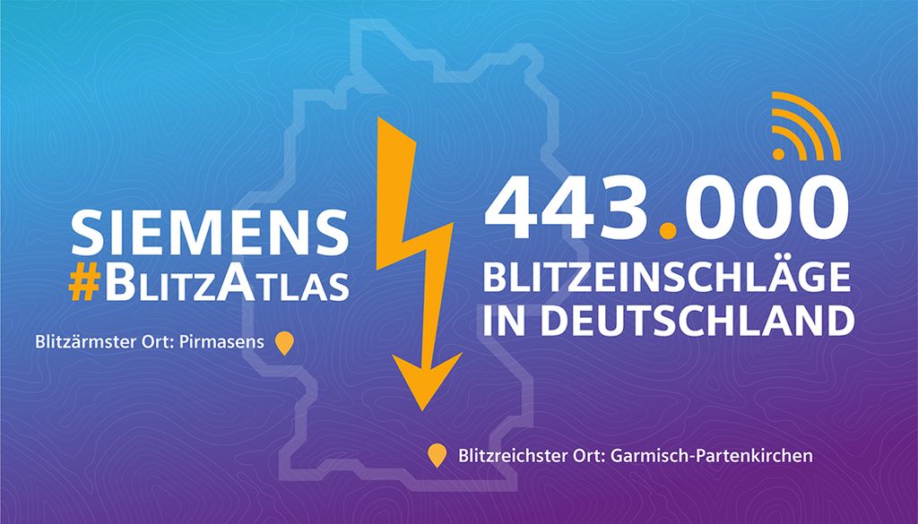 Siemens BlitzAtlas 2017: Gesamtzahl der Blitze in Deutschland