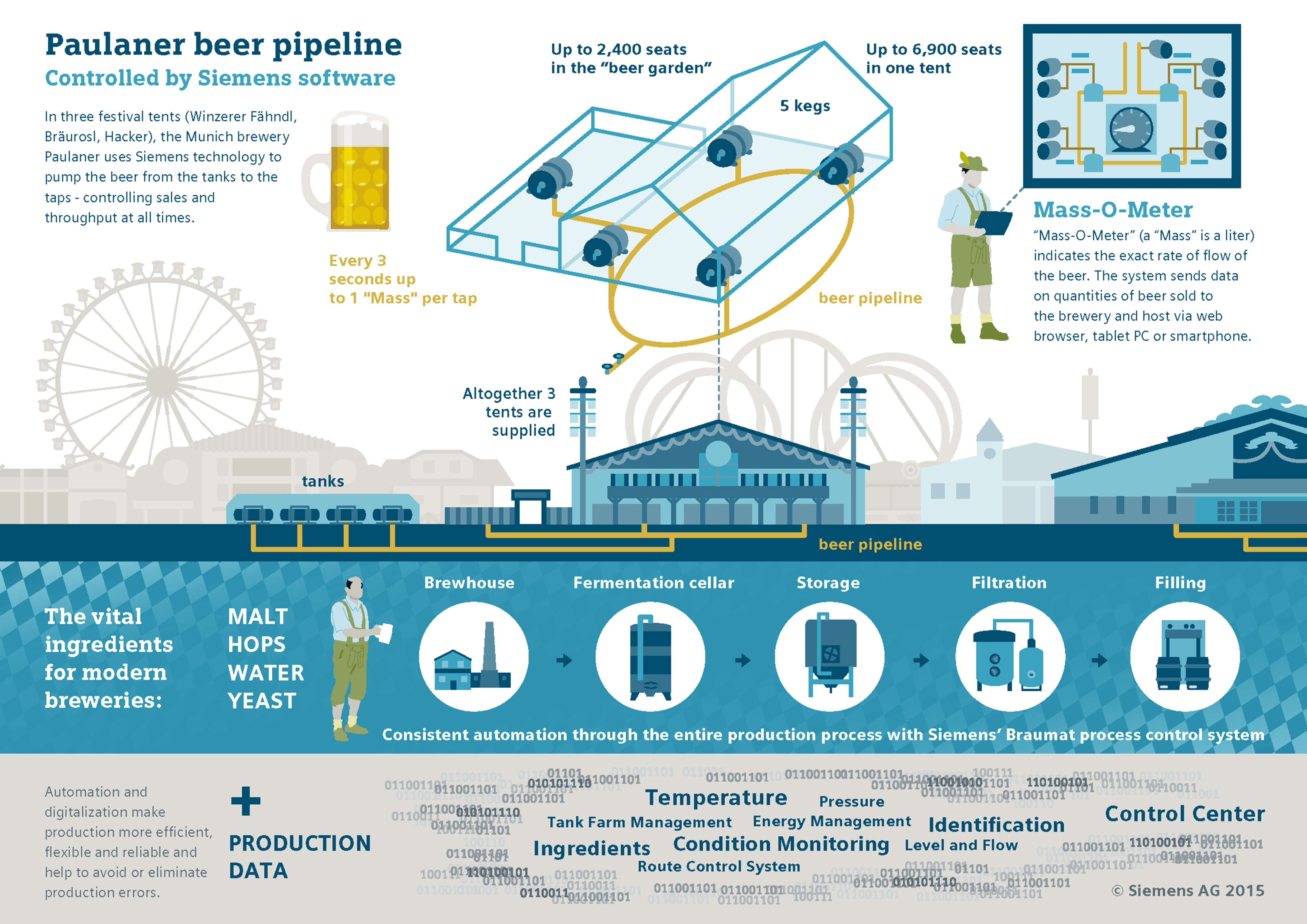 Reset password. Sent system. Шеннон логик. Sent system. Sent system.