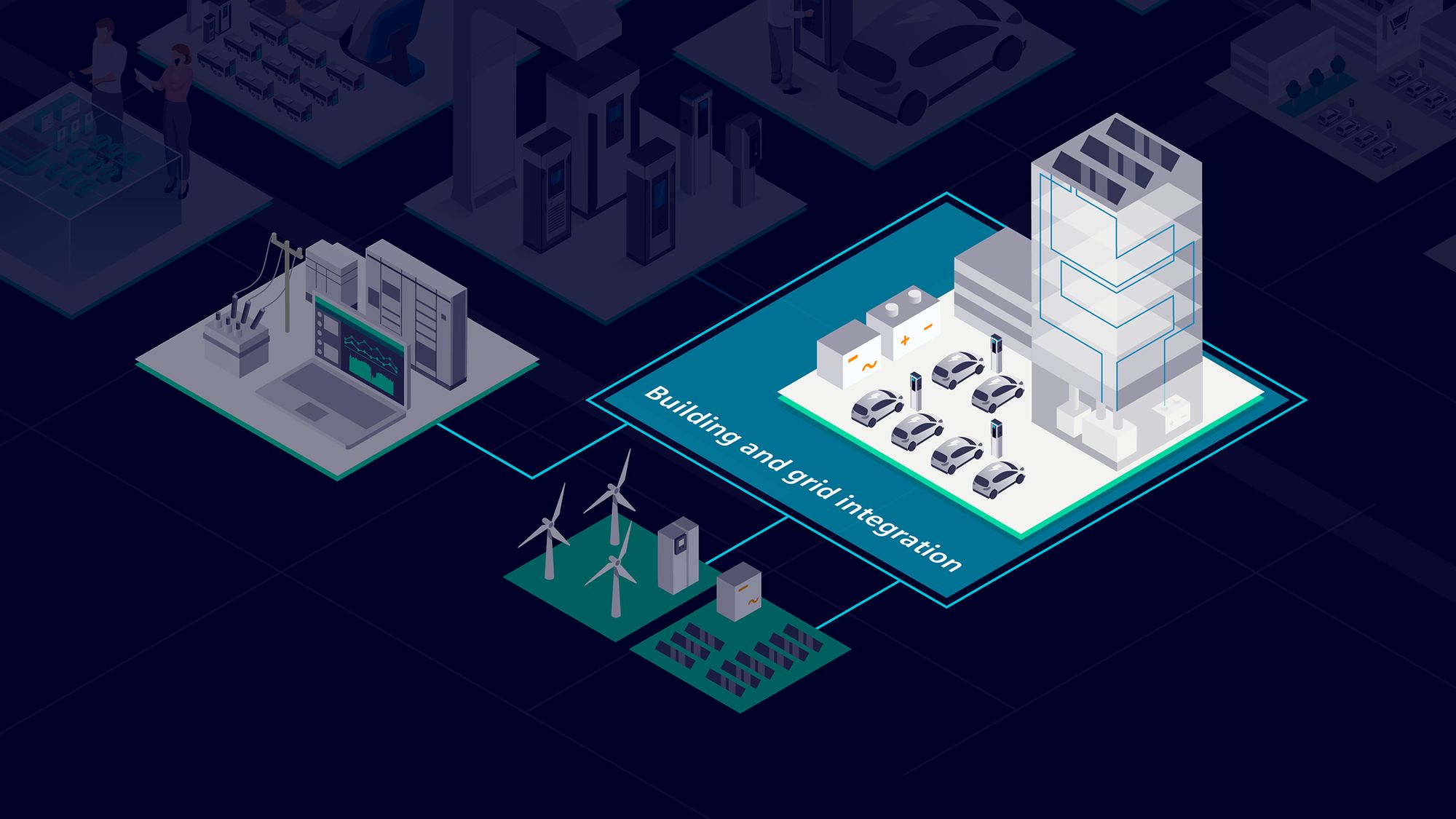 Building integration system. Smart building. Smart ic.