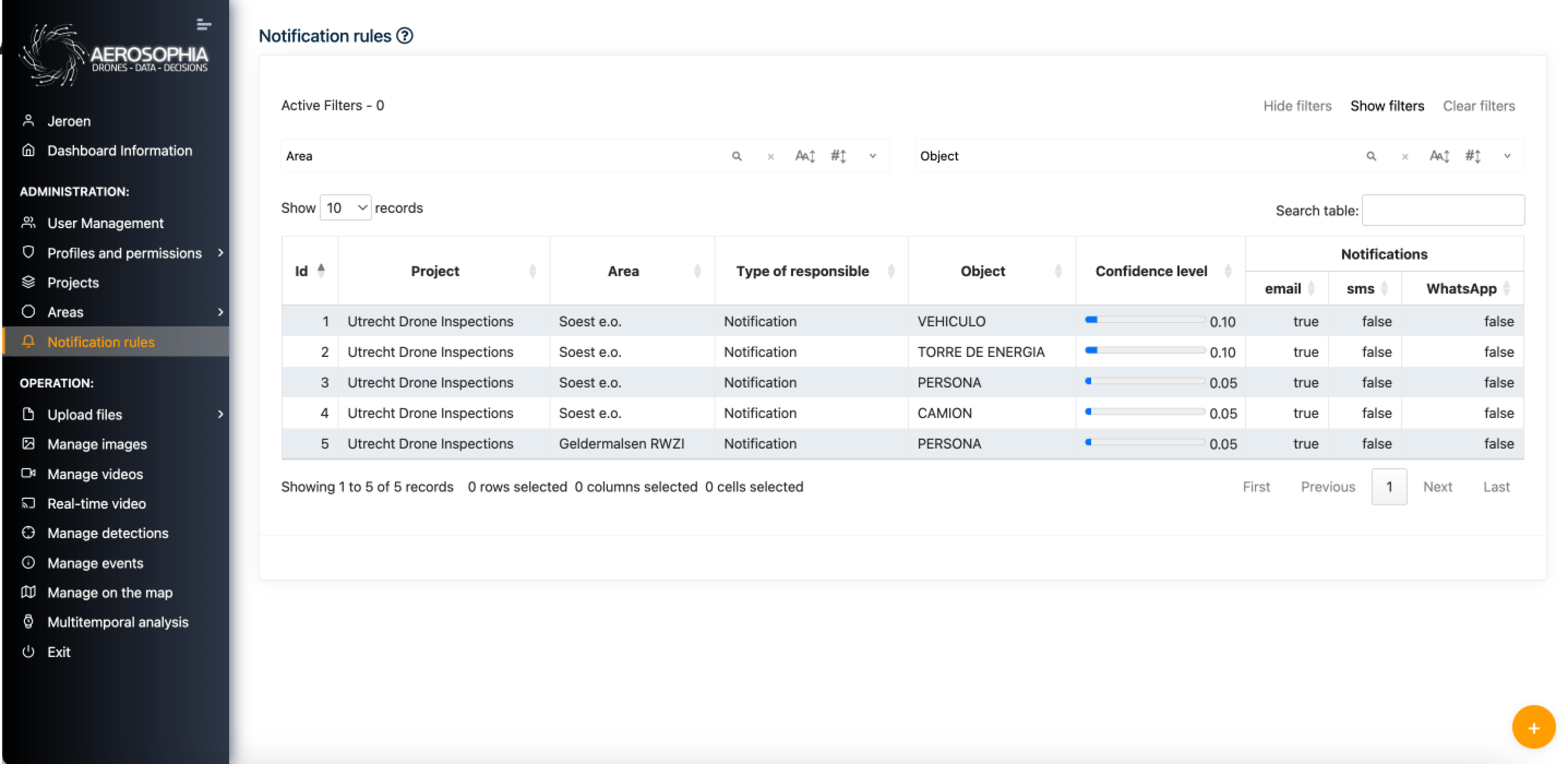 Regole di avviso configurabili