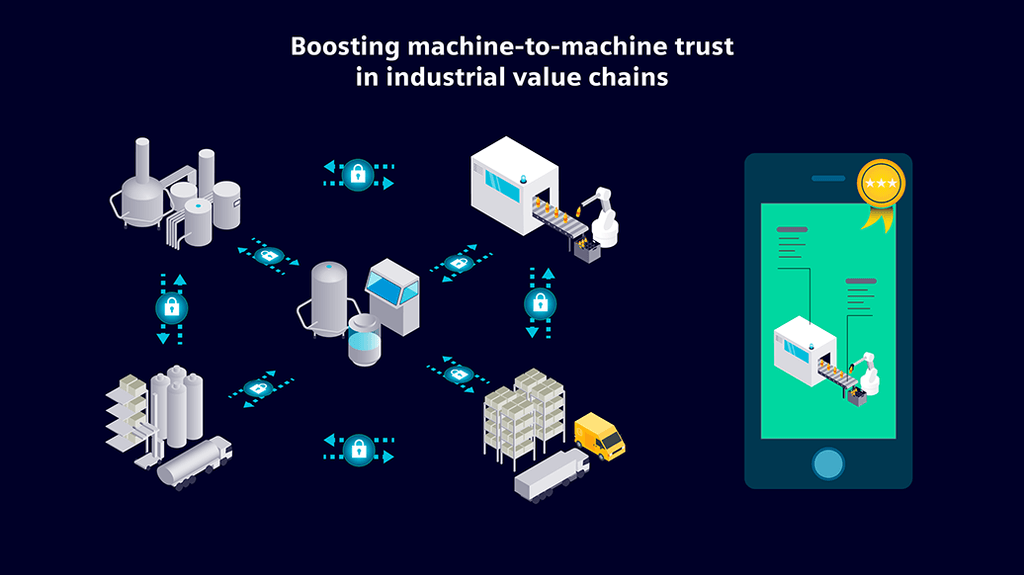 Merck KGaA and Siemens plan to develop and implement solutions that offer unprecedented levels of digital trust in machine-to-machine connected industrial value chains.