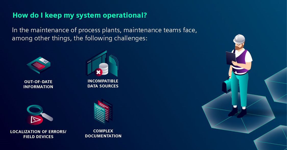 COMOS Mobile Worker Plant Engineering Software COMOS Siemens Global