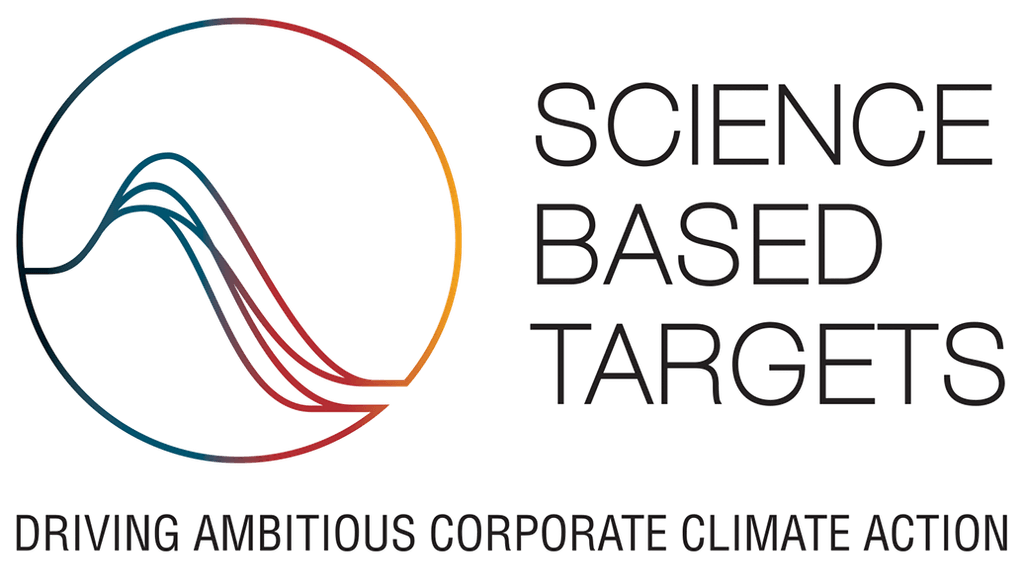 Science Based Targets Initiative 