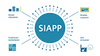SIAPP- SICAM Application