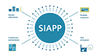  SIAPP Applikationen für SICAM A8000