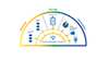 Advanced Microgrid Controller chart Advanced Microgrid Controller chart