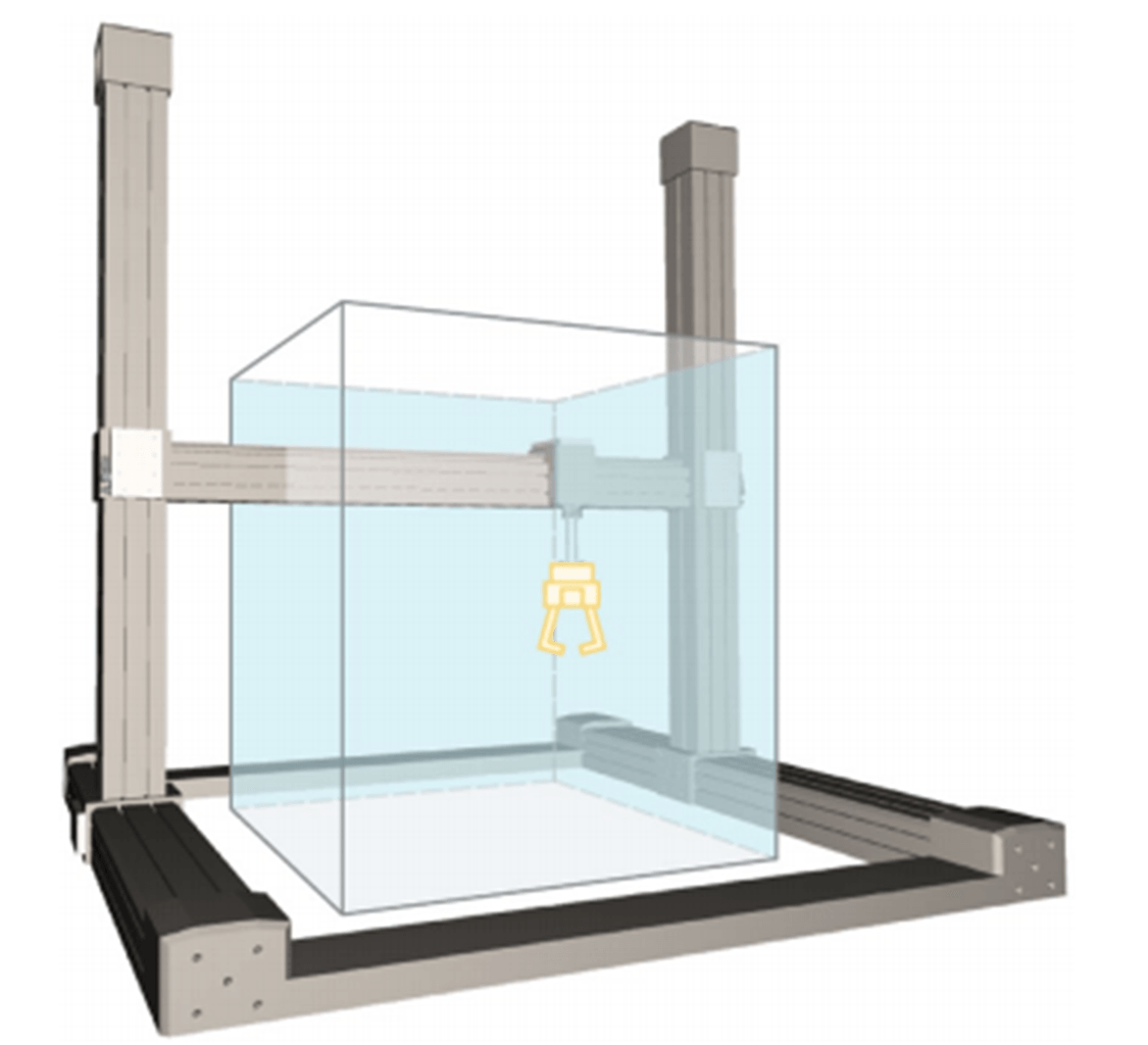 Portal kartezjański 2D/3D