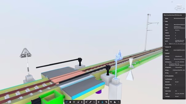 Modellkoordination mit BIM Modellkoordination mit BIM